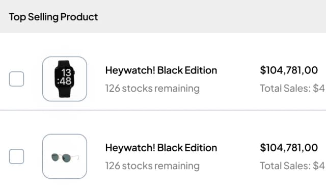 Fennec360 client success